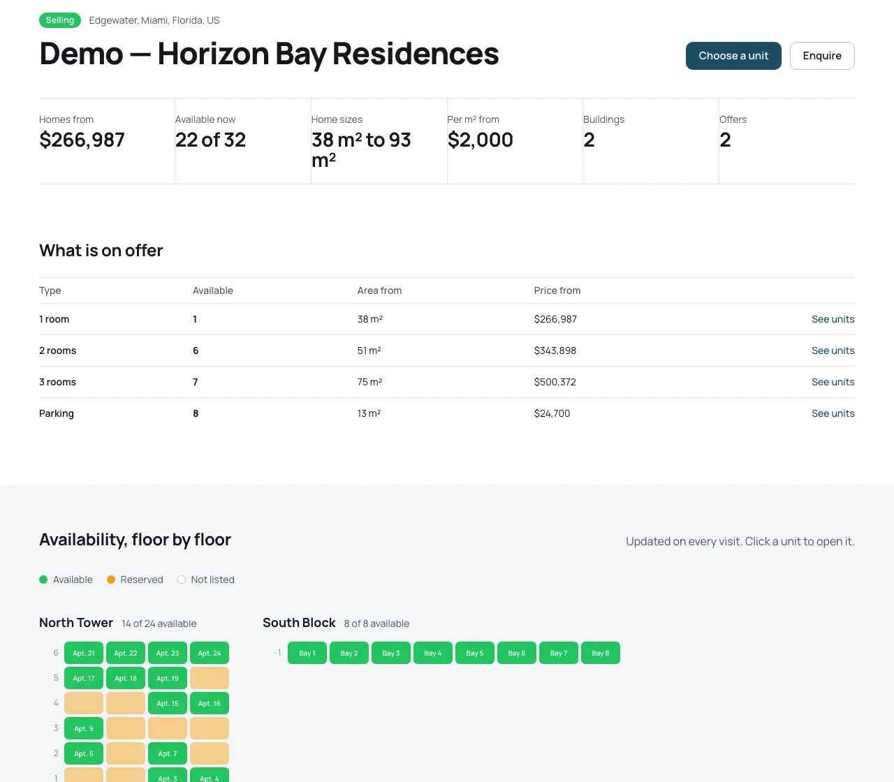 A project page built with Astro on Propcore data: prices, the units on offer by type and the floor-by-floor availability grid